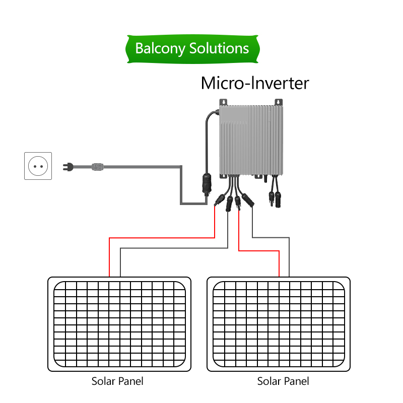 Anti-backflow Solar Microinver - огляд і ціна Grid Tie Micro Inverter
