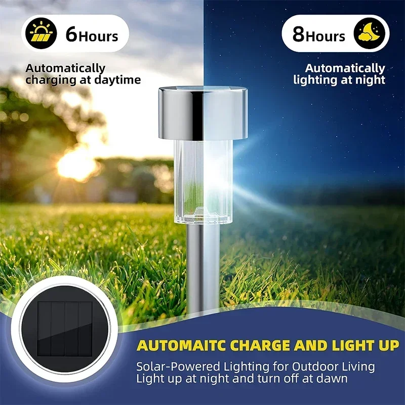 Solar Outdoor Lights Garden La - огляд і ціна Renewable Energy Project