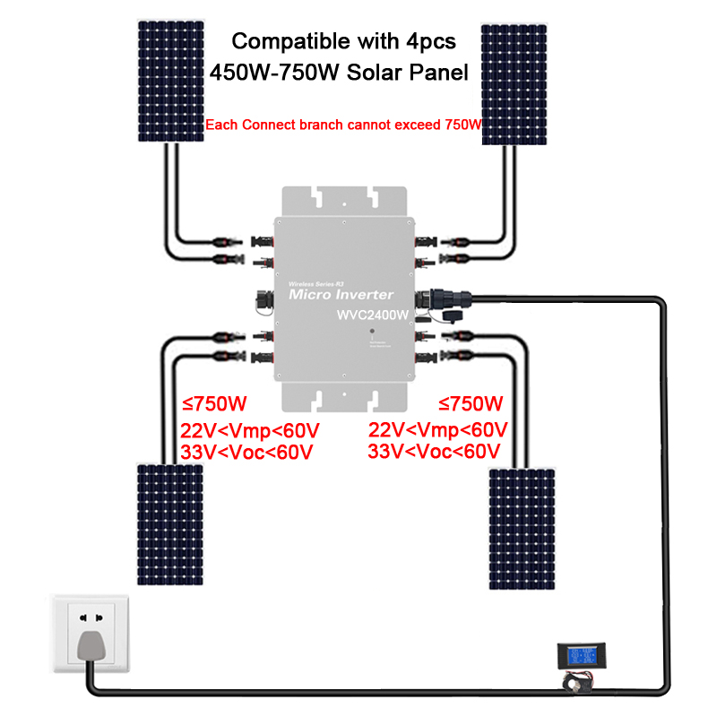 Micro Grid Tie Inverter 1600W  - огляд і ціна Grid Tie Micro Inverter