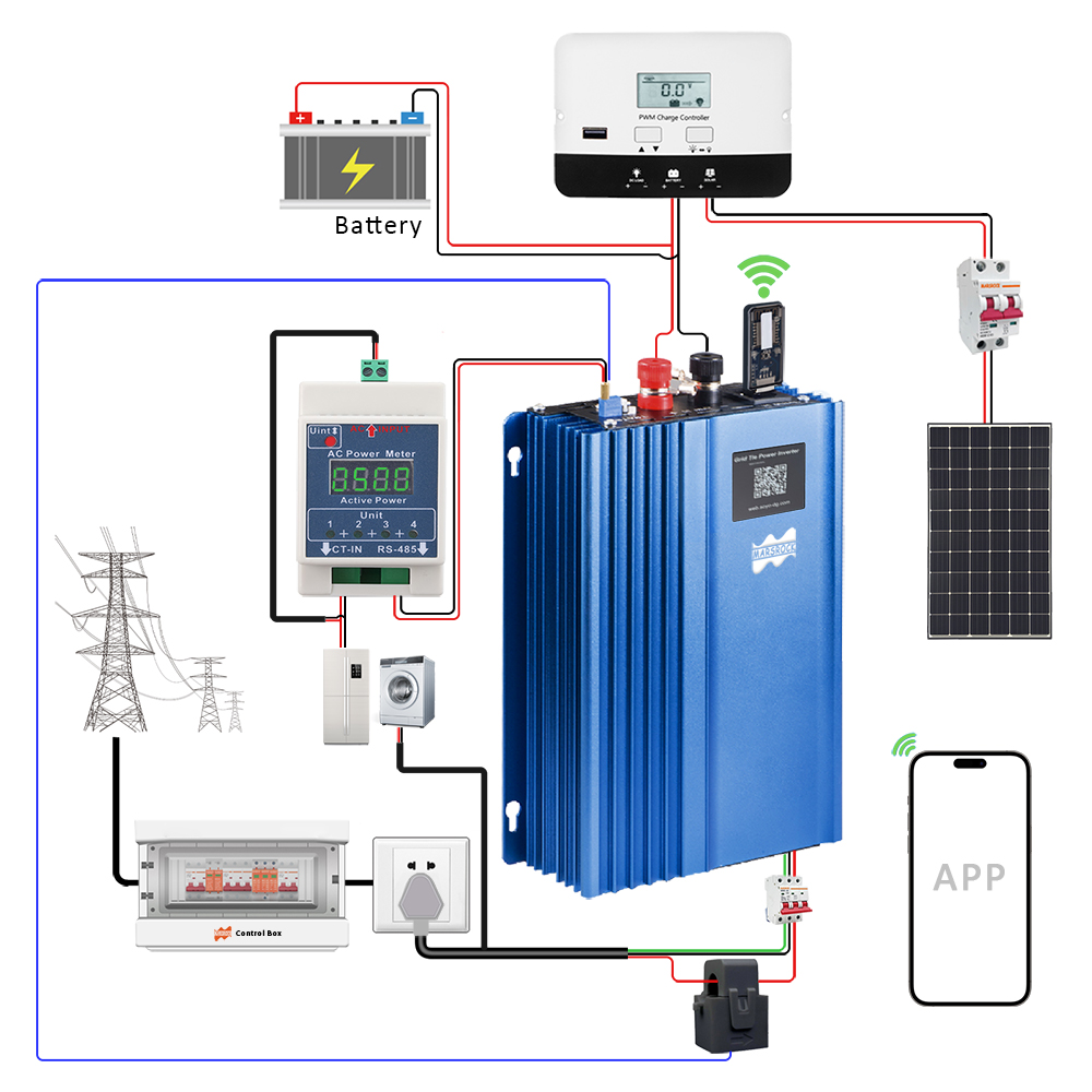 1200W Solar Limiter Inverter D - огляд і ціна Grid Tie Micro Inverter